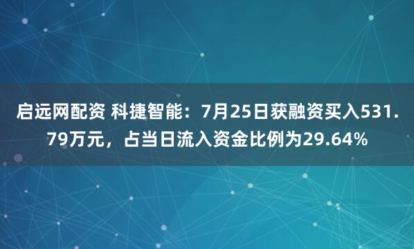 启远网配资 科捷智能：7月25日获融资买入531.79万元，占当日流入资金比例为29.64%