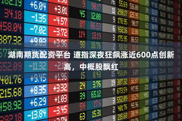 湖南期货配资平台 道指深夜狂飙涨近600点创新高，中概股飘红